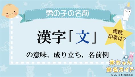 人名訓|名乗り訓（名前の漢字の訓読み）を調べる 